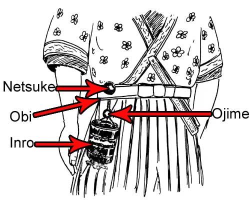 Expertise, estimation & achat d'estampes japonaises